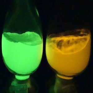 Zinc sulfide short-acting luminous powder